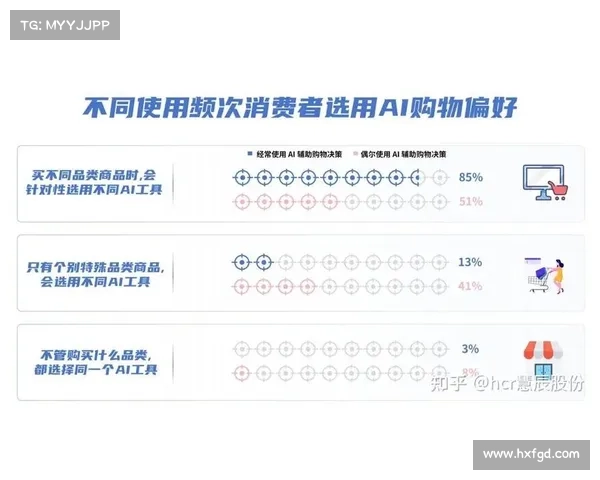 梅赛德斯引入AI策略系统 加拿大站决策效率大幅提升获得好评 梅赛德斯引入AI策略系统 加拿大站决策效率大幅提升获得好评
